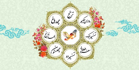 آموزش خانواده